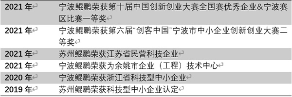 1668493368285085.jpg 1668493368285085.jpg